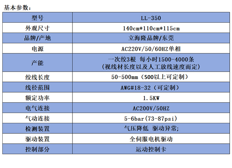 全數(shù)字智能絞線機_02 全數(shù)字智能絞線機_02