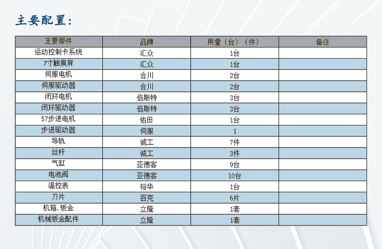 520詳情頁(yè)_03 520詳情頁(yè)_03