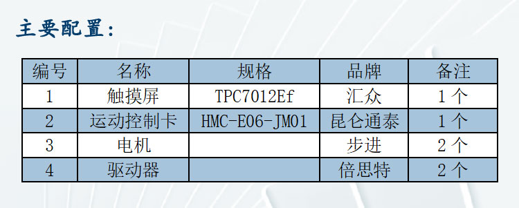150詳情頁(yè)_02a 150詳情頁(yè)_02a